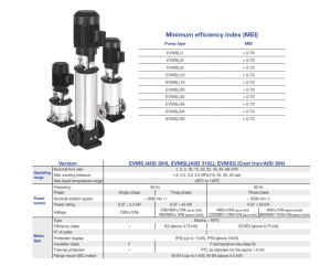 Spesification Ebara EVMS