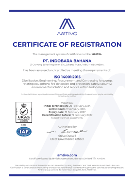 Sertifikat ISO 14001